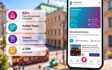 Vienne : E-pass avec entrée à plus de 35 attractions